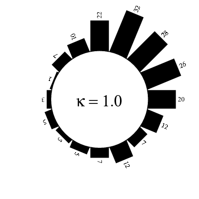 [psfile example 7]