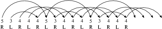 [53444 (4-ball tennis)]