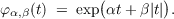              (       )
φ α,β(t) = exp αt+ β|t| .
     